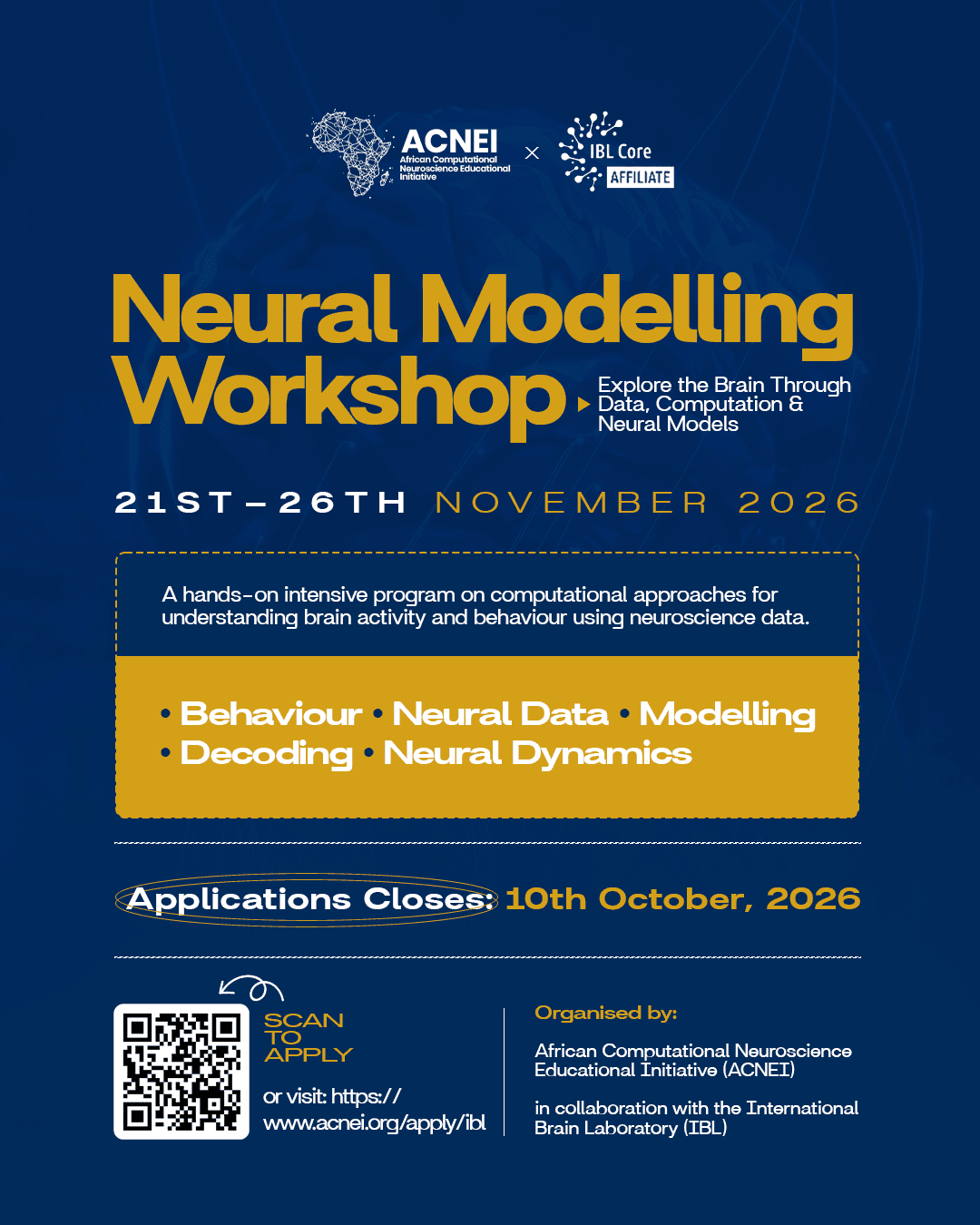 modelling image